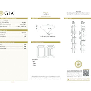 Emerald Cut 1.06 D VVS2 GIA Certified Diamond