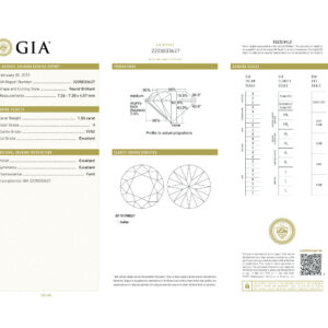 Round Brilliant 1.50 H VVS2  GIA Certified Diamond