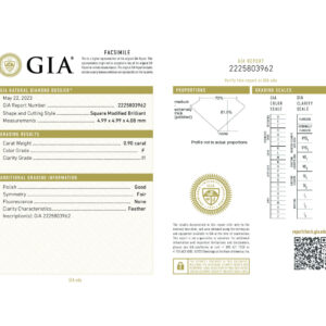 Princess Square Modified Brilliant 0.90 F I1  GIA Certified Diamond
