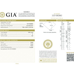 Oval Brilliant 0.95 E SI2 GIA Certified Diamond
