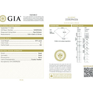 Pear Brilliant 0.91 H SI2  GIA Certified Diamond