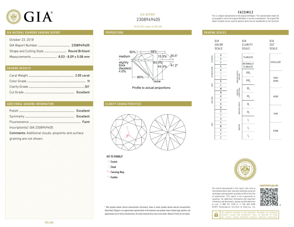 Round Brilliant 2.05 H SI1 GIA Certified Diamond