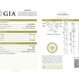 GIA Certified 14K White Gold 1.08Ct E-F I1-I1 Round Diamond Stud Earrings
