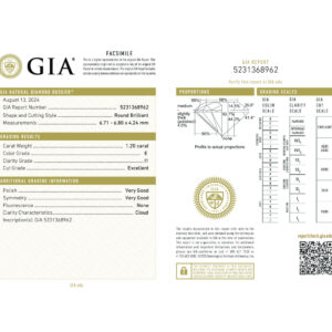 Round Brilliant 1.20 E I1  GIA Certified Diamond