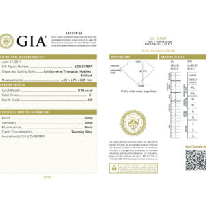 Cut-Cornered Triangular Modified Brilliant 0.75 G SI2 GIA Certified Diamond