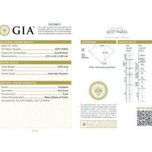 Oval Brilliant 0.50 J IF GIA Certified Diamond