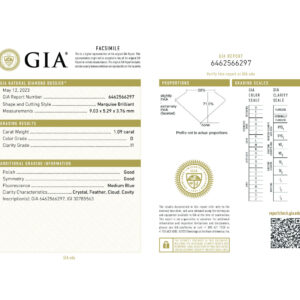 Marquise Brilliant 1.09 D I1  GIA Certified Diamond